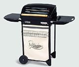 Eigenschaften Campingaz 203891 / Campingaz 203891 RBS¿ Classic Stahlwagen, ca. 1.620 cm², mit Textilverkleidung