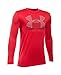 Under Armour Boys Breakthrough Logo Long Sleeve Tee, Red, Youth Medium