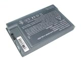 Techno Earth® 8cell Battery for BTP-650 Acer SQ-1100 SQ-2100 SQU-202