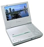 NEW Cyberhome 7 Portable DVD Player CH-LDV 700B All Region Code / Zone Free 110/220 NTSC PAL