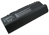 AGPtek