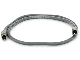 Premium Heavy Duty Optical Toslink Audio Cable for Xbox 360, PS3, Tivo, HDTV, A/V Receiver, Cablebox, etc. 3 Feet (1Meter)
