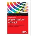 Dettagli prodotto