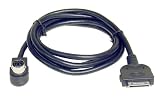 Direct Audio Input From iPod Dock Connector to JVC CD Changer Input