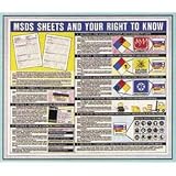 MSDS RIGHT TO KNOW INFORMATION WALL CHART POSTER 22 X 26