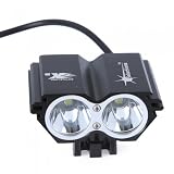 SolarStorm 2xCREE XML U2 LED Owl Bike Bicycle HeadLamp Light +4x 18650