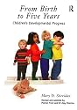 From Birth to Five Years: Children's Developmental Progress