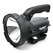 rolson rechargeable torch