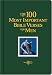 Book The 100 Most Important Bible Verses for Men