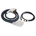 Skytronic DVD Scart & Optical Kit, 1.5m