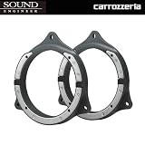 carrozzeria(カロッツェリア) UD-K712 (カー用品)