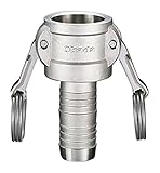 フローバル レバー式カップリング SUS製 KLC-063  3/4