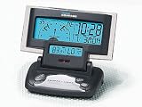 Digital Car Compass