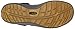 KEEN Men's Kuta Sandal