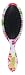 Roots Wotta Brush Floral Bliss Oval Brush RS.256.00