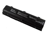DELL INSPIRON B130 Laptop Battery (Equivalent)