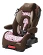 Safety 1st Alpha Omega Elite Convertible Car Seat, Brianna