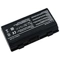 *4400mAh* PATONA AKKU f�r ASUS A32-T12J, A32-X51, A32-T12 11.1V
