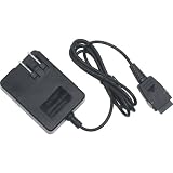 Audiovox Travel Charger