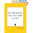 The Theosophist 1880 to 1881