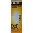 Philips Colormatch D2R