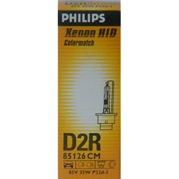 Set A Shopping Price Drop Alert For Philips Colormatch D2R