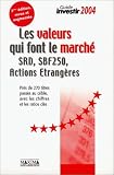 Revue Maxima  / Les valeurs qui font le marché : SRD, SBF 250, actions étrangères