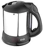 Haden Jug Kettle