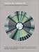 Books : Frequencies [Hz]
