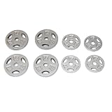 CAP Barbell 2.5 lb Standard Grip Plate