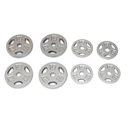 CAP Barbell 2.5 lb Standard Grip Plate
