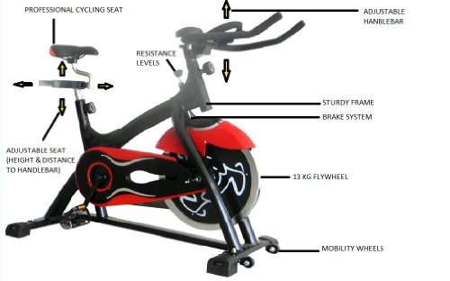 OLYMPIC 41 INDOOR CYCLING AEROBIC BIKE FIT4HOME OLYMPIC 41 INDOOR CYCLING AEROBIC BIKE FIT4HOME reviews