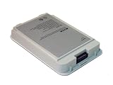 Shopforbattery Shopforbattery Apple A1008 replacement Laptop Battery