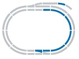 Hornby Thomas & Friends (Electric) - Track Extension Pack (C)