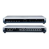 Grandstream 8 Lines IP PBX for Small Business