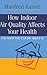 Book How Indoor Air Quality Affects Your Health
