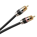 Monster InterLink 250 Audio Cable (4 meter)
