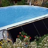 2 Panel Deluxe Solar Heating System-( 240-3 , Fafco )