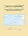 The 2009 Report on Motor Vehicle Lock Units, Door and Window Handles, Window Regulators, Hinges, License Plate Brackets, and Other Hardware: World Market Segmentation by City