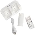 AmazonBasics - Station de charge 2 manettes pour Nintendo Wii - Blanc