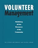Volunteer Management by Heritage Arts