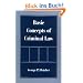 Basic Concepts of Criminal Law