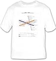 Tashkent Subway T-shirt