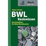 #2: Basiswissen BWL: Ein Schnellkurs für Nicht-Betriebswirte