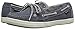 Eastland Women's Skip Boat Shoe