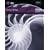 ITIL Service Design