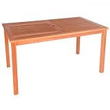 Bay Shore Patio Rectangular Picnic Table