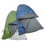 Therm-a-Rest Tech Blanket (Large- Blue)
