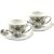Churchill China Sanderson Etchings & Roses, Milan Teacup & Saucer Set of 2, Giftboxed