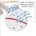 Mattress Protector - King Size Platinum - 74tr103